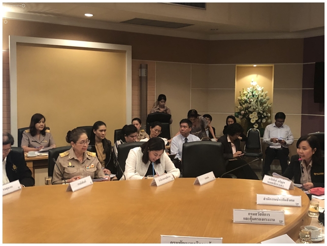 ﻿กรมบังคับคดีเข้าร่วมประชุมเพื่อเตรียมความพร้อมก่อนทีมวิจัยของธนาคารโลกจะเดินทางมาจัดเก็บข้อมูล 